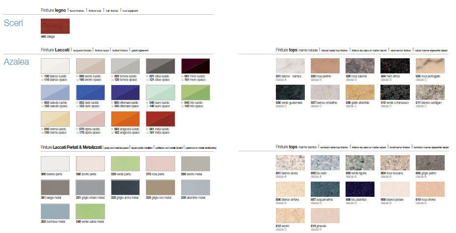 SCER 5 Комплект мебели cm 105 Berloni Bagno SCERÌ 43069 - Вид №1