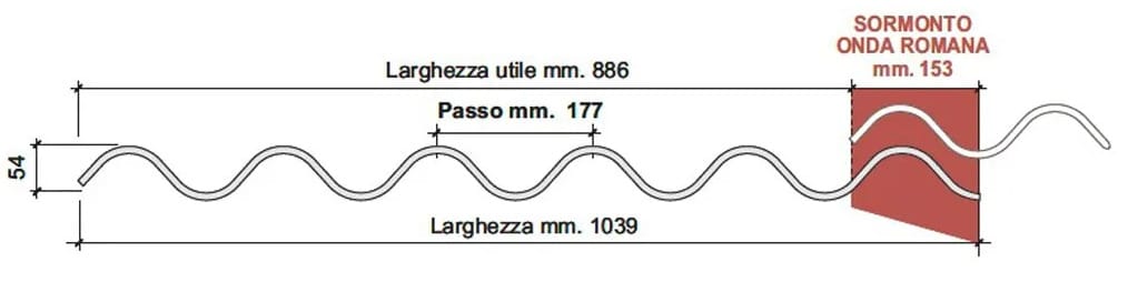 Римская Волновая Плита First Corporation Срок службы обложки ARCH-00126341 - Вид №2