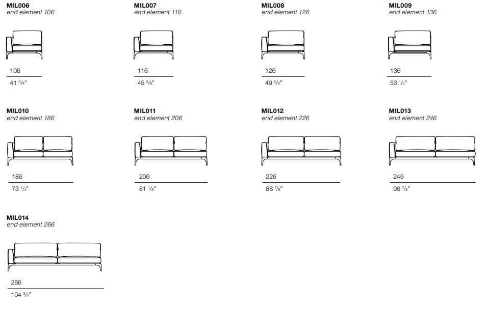 Тканевый диван с полуостровом BODEMA MILANO ARCH-00015405 - Вид №2