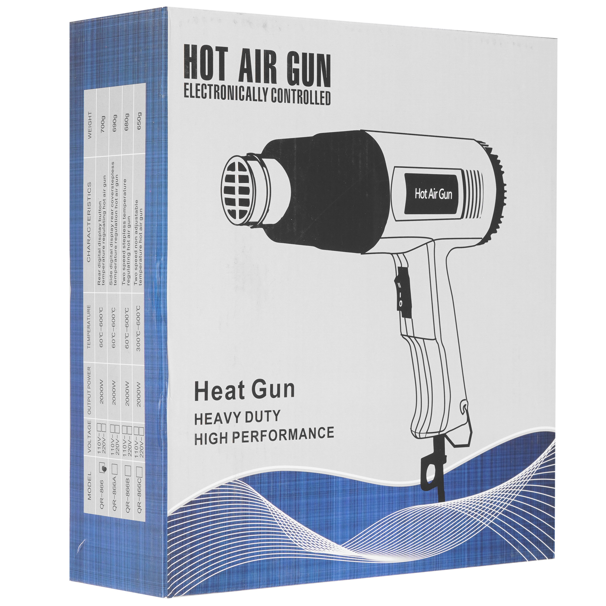 Строительный фен HOOMOTEK Blue 5619527 STDN-0108662 - Вид №7