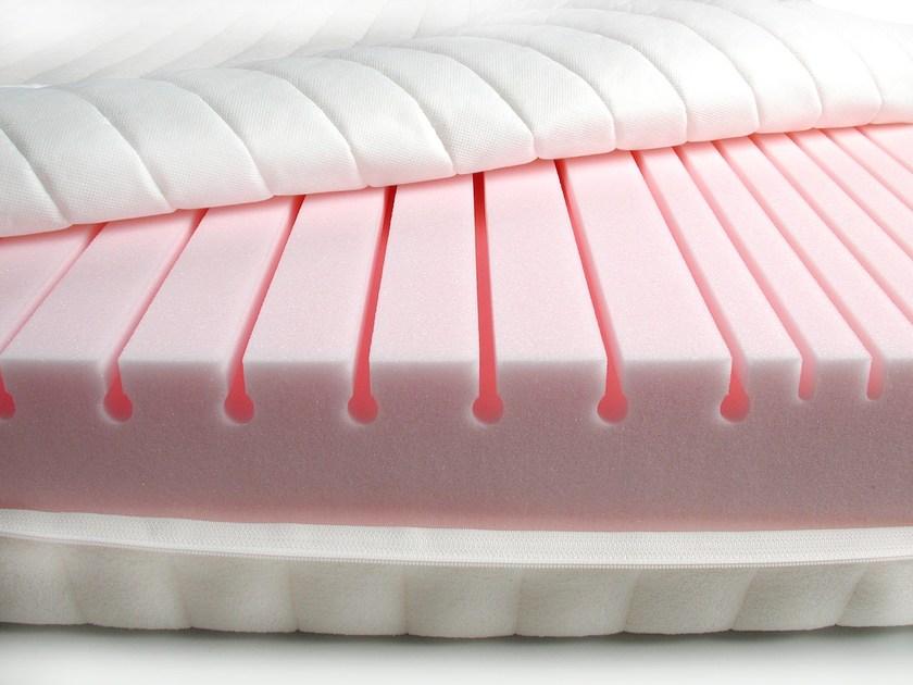 Tojo Möbel Анатомический матрас из пенополиуретана sun-id-1412322 - Вид №5