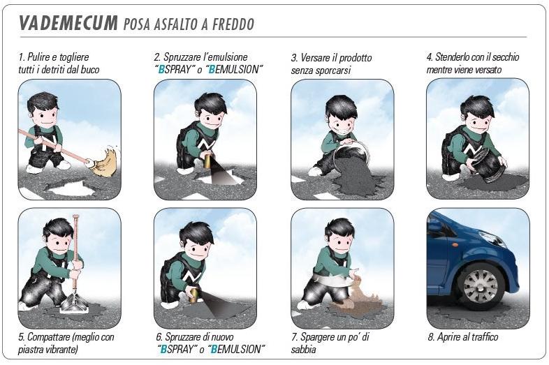 Bacchi Холодный асфальт для содержания дорог Pavimentazioni esterne sun-id-1432514 - Вид №1