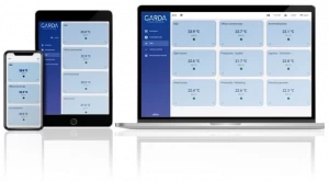 GALLETTI Система домашней автоматизации для управления климатом