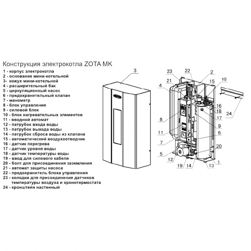 ZOTA Электрокотел миникотельная MK 33 ZOTA_ZOTA MK33 - Вид №5
