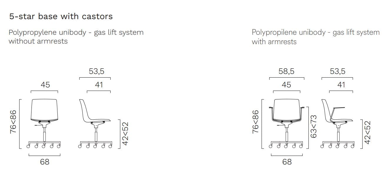 Пластиковый поворотный операционный стул с низкой спинкой FREZZA Yo Plastic ARCH-00037292 - Вид №3