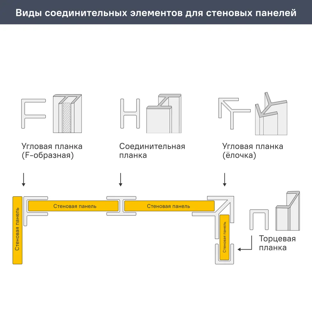 Стеновая панель Россонь Slotex 240x0.6x60 см МДФ цвет коричневый STLM-2078674 - Вид №6