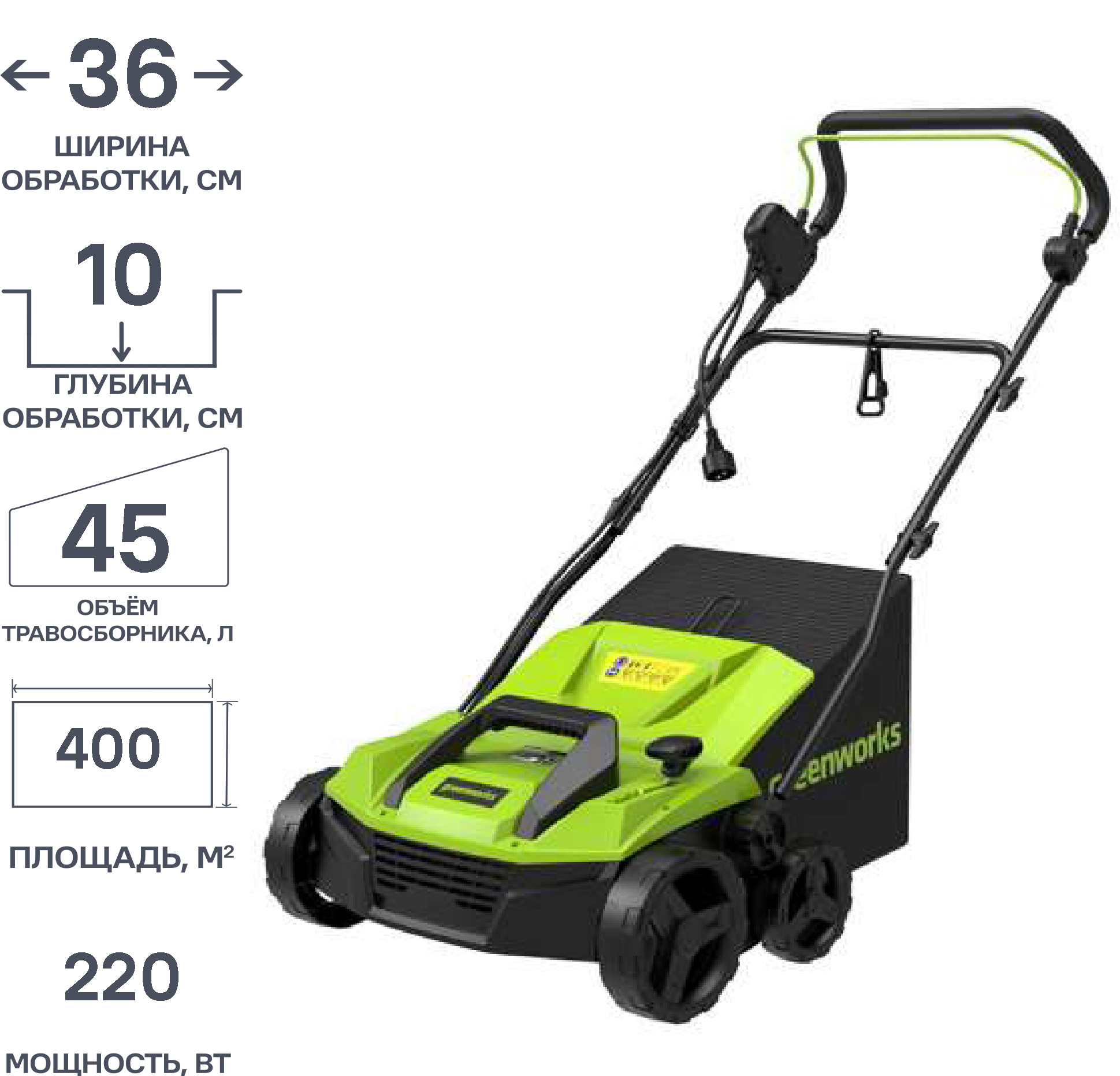 Электрический аэратор-скарификатор Greenworks 1500 Вт с травосборником 45 л 85029897 STLM-0057771
