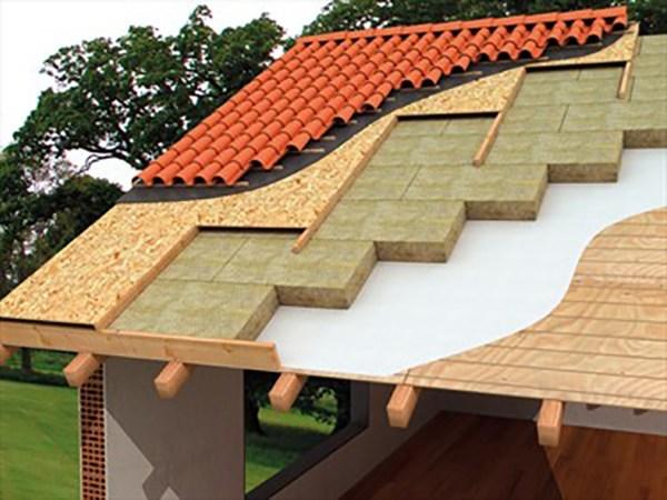 Termolan Lape Панель теплоизоляции Solida® sun-id-1346260 - Вид №1