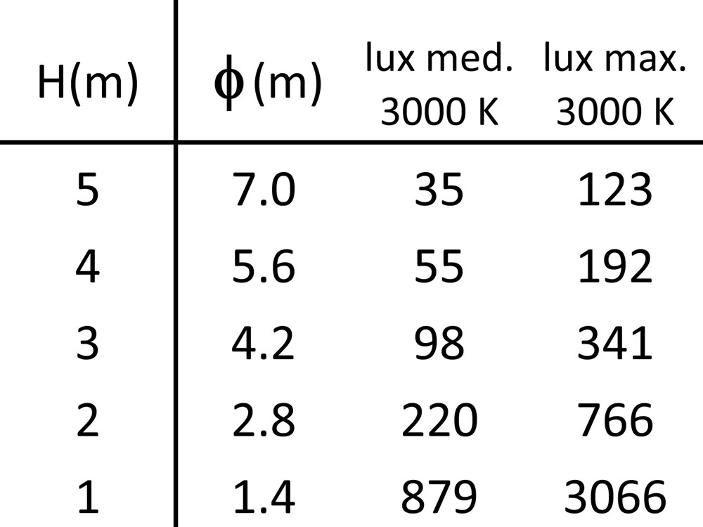 MegaTatto Ghidini Tatto Outer SS Ring .15 Нержавеющая Сталь  - Вид №4