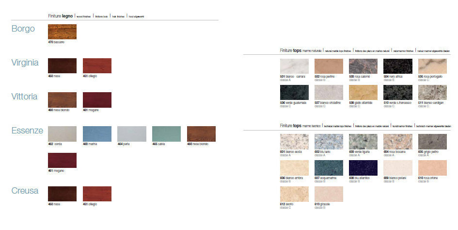 Creusa 4 Комплект мебели cm 101 Berloni Bagno 43053 - Вид №2