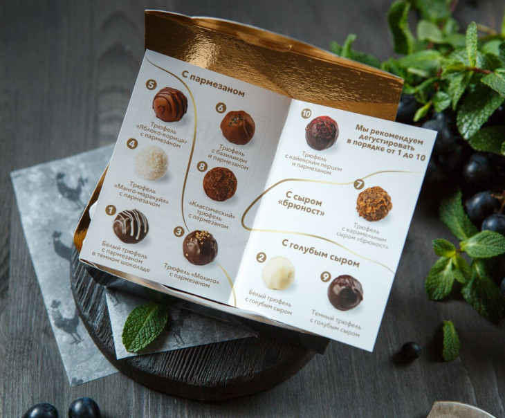 7735 Ассорти из 8 конфет Вкусляндия  - Вид №2