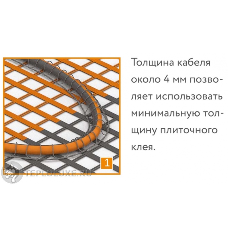 Мат греющий Теплолюкс ProfiMat ССТ 450 Вт (0,5 х 5 м) в комплекте с гофротрубкой 4305059016000004 - Вид №3
