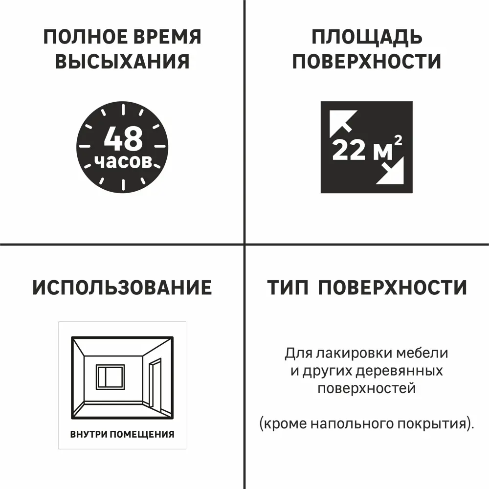 LUXENS Акриловый лак для стен и потолков цвет Сосна 2,5 л 82607773 STLM-0031403 - Вид №3