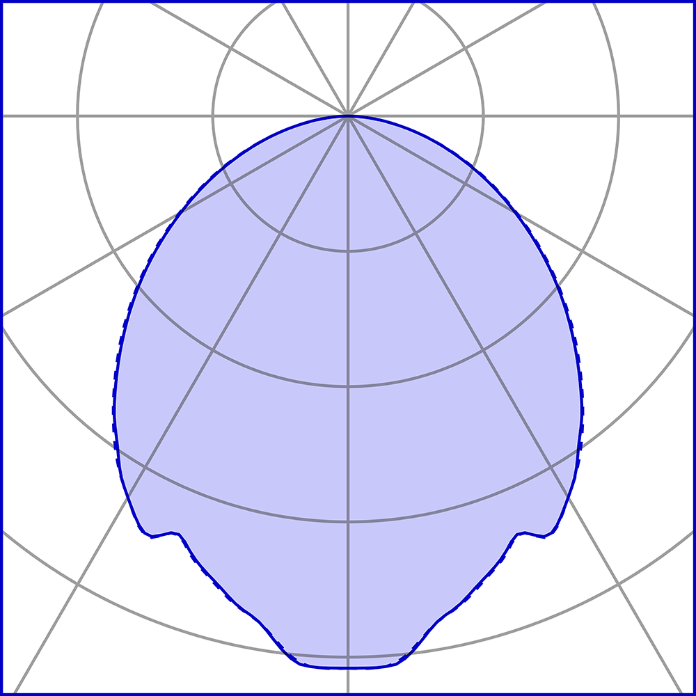 9414619 Настольная лампа Platek ETEREA 2.0 Batteria  ETEREA 2.0 Large - LED 3000K 100°  - Вид №16