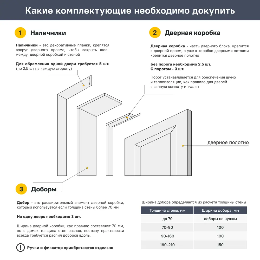 Дверь межкомнатная со стеклом Мона 70x200 см ПВХ цвет дуб филадельфия с замком и петлями 84506509 STLM-2152905 VFD  - Вид №8