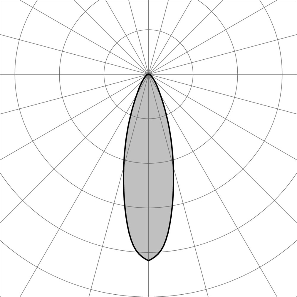 MicroSegno 24V Ghidini Segno SQ .15 Нержавеющая Сталь  - Вид №3