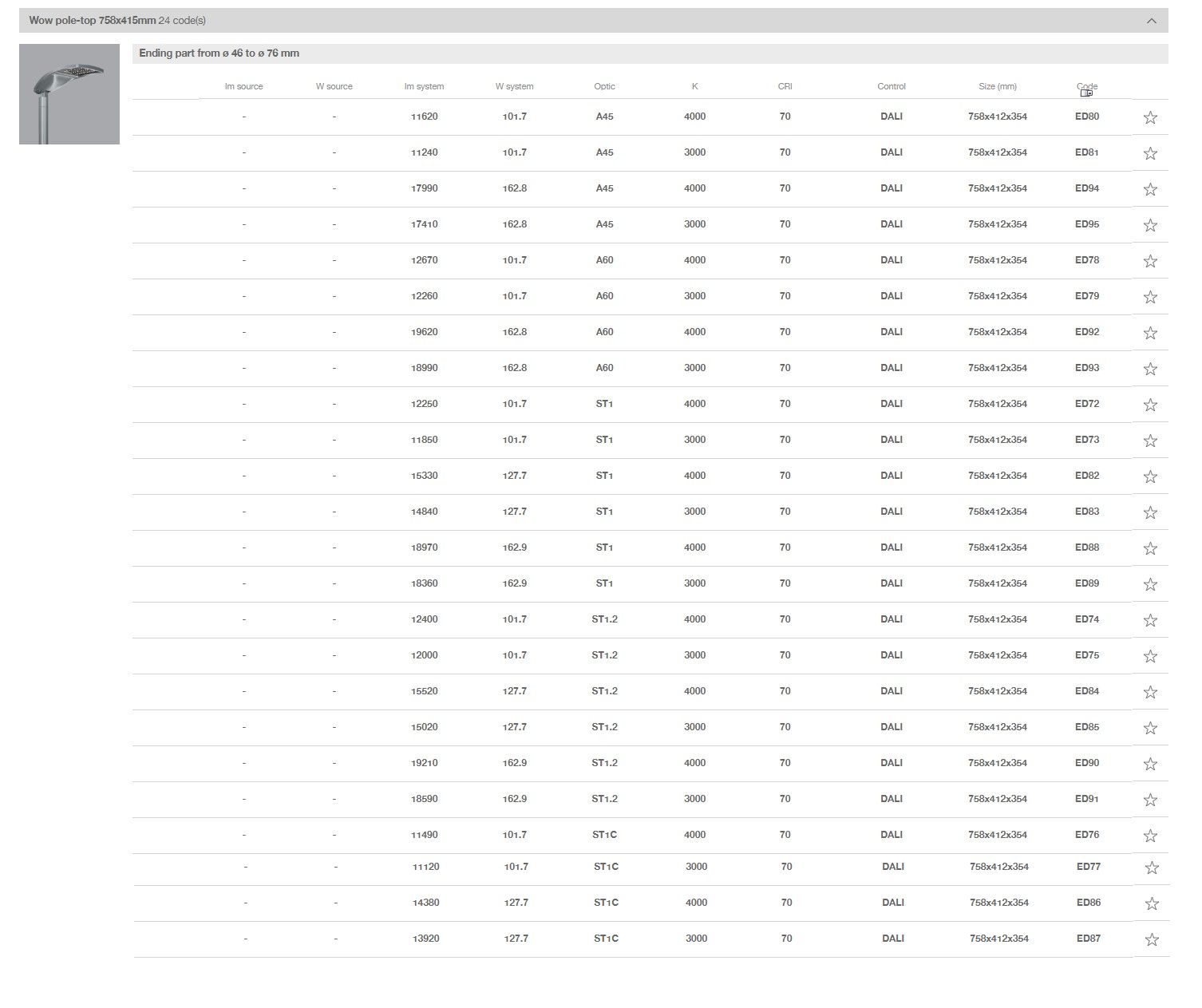 Алюминиевая светодиодная головка iGuzzini ARCH-00016402 - Вид №5