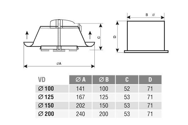 Диффузор Europlast VD 100 06-0690-004 - Вид №1