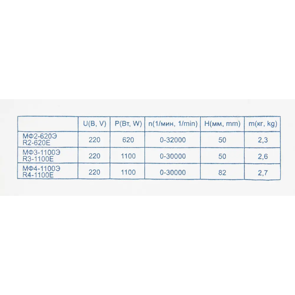 Фрезер сетевой универсальный Фиолент МФ3-1100Э, 1100 Вт STLM-2197911 - Вид №6
