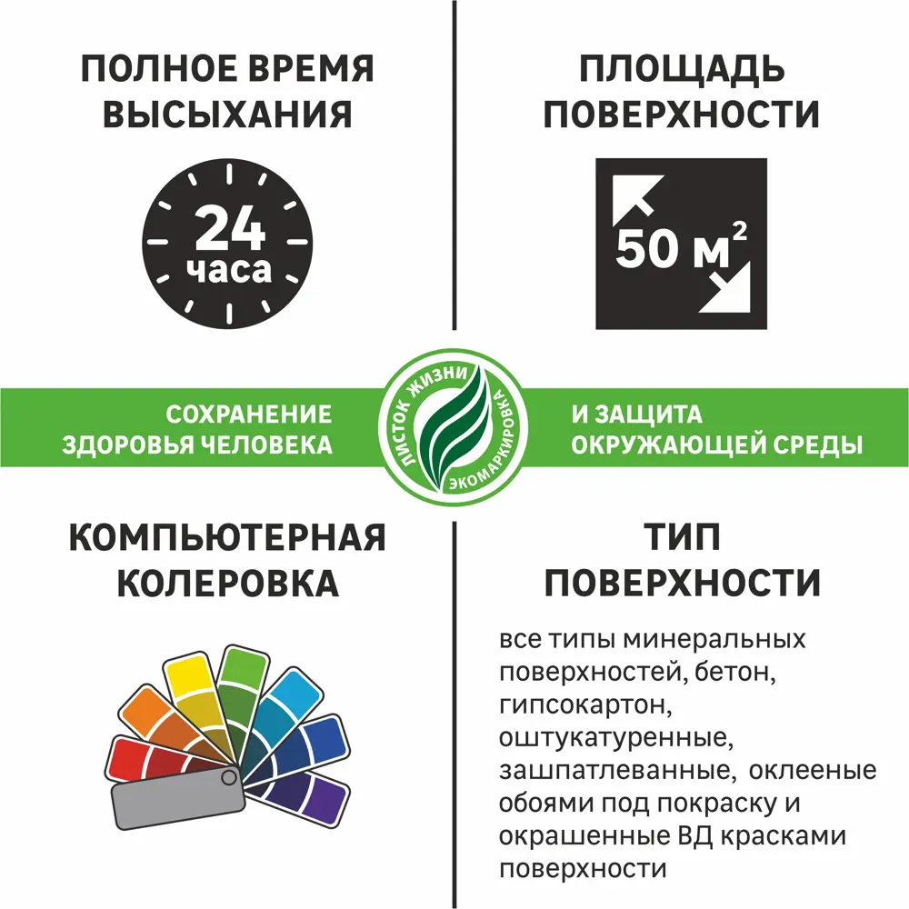 Краска для стен и потолков Luxens база A 5 л STLM-2039079 - Вид №3