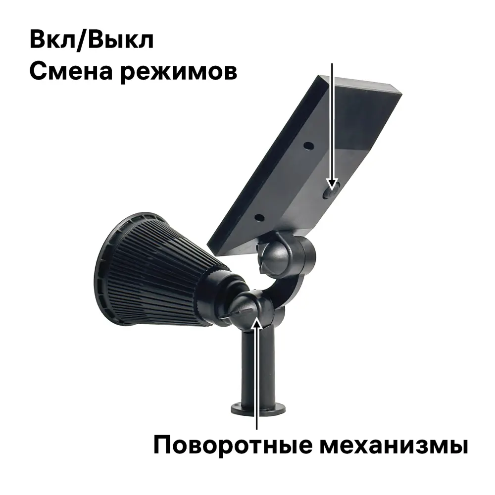 Светильник светодиодный уличный Duwi Solar LED на солнечных батареях 5 режимов 1.5Вт 6500К+RGB IP65 датчик освещения черный 83972971 STLM-2111070  - Вид №9