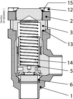 Danfoss CHV-X — обратные клапаны CHV-X 25 D Клапан обратный 148B5436  - Вид №10