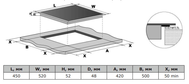 9114658 Электрическая варочная поверхность Darina 6Р Е3324 B STDN-0071411 - Вид №7