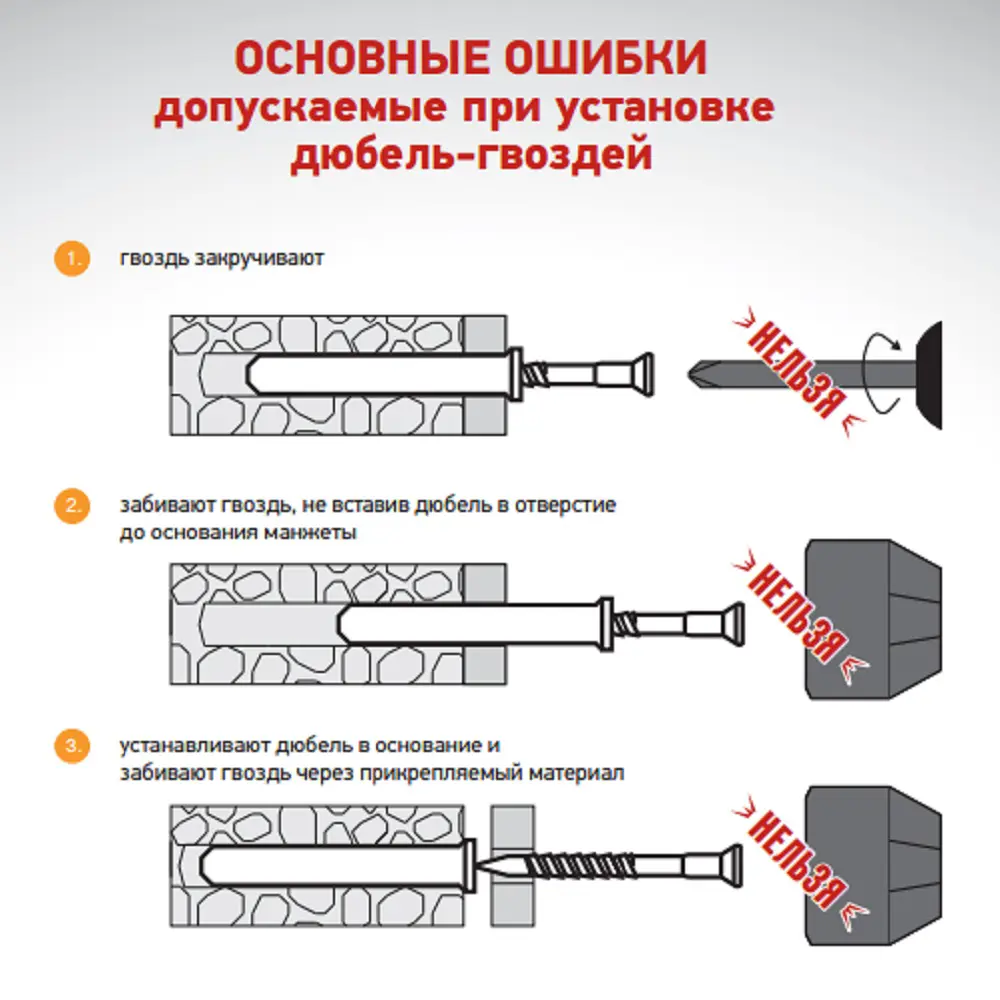 Дюбель-гвоздь цилиндрический Европартнер нейлон 8x80 мм 10 шт STLM-2128638 - Вид №6