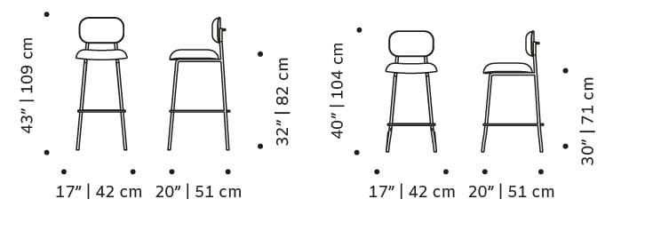 Высокий барный стул с подставкой для ног Mambo Unlimited Ideas Майами ARCH-00121230 - Вид №6