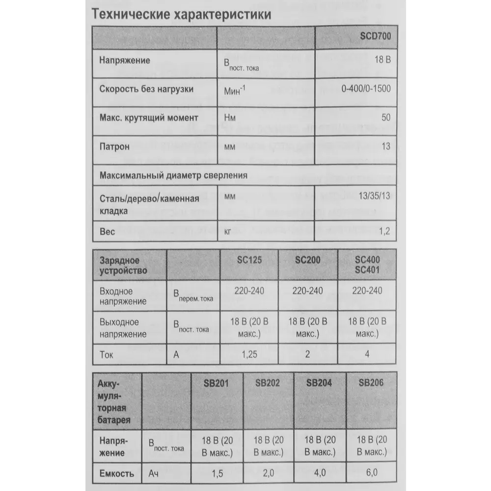 Дрель-шуруповерт аккумуляторная Stanley SCD700C2K, 18 В Li-ion 2x1.5 Ач STANLEY FATMAX STLM-2029836 - Вид №10