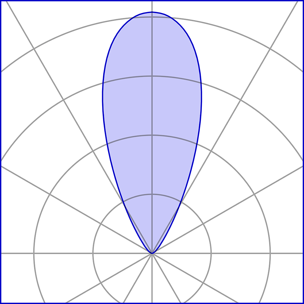 8402418 Встраиваемый в пешеходный пол Platek MINI  MINI - 6 LED 3000K 44° - Вид №19