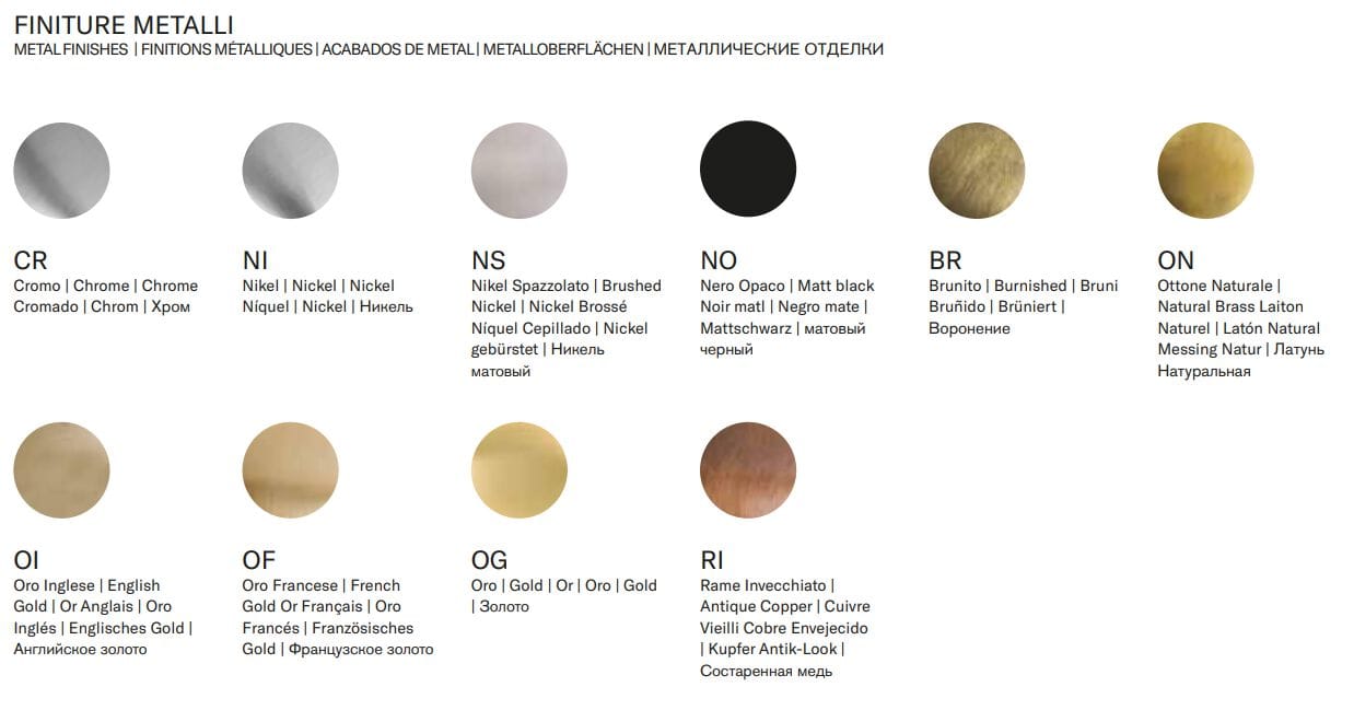 Напольная душевая колонна с ручным душем Park Avenue Crowe ARCH-00138430 - Вид №3