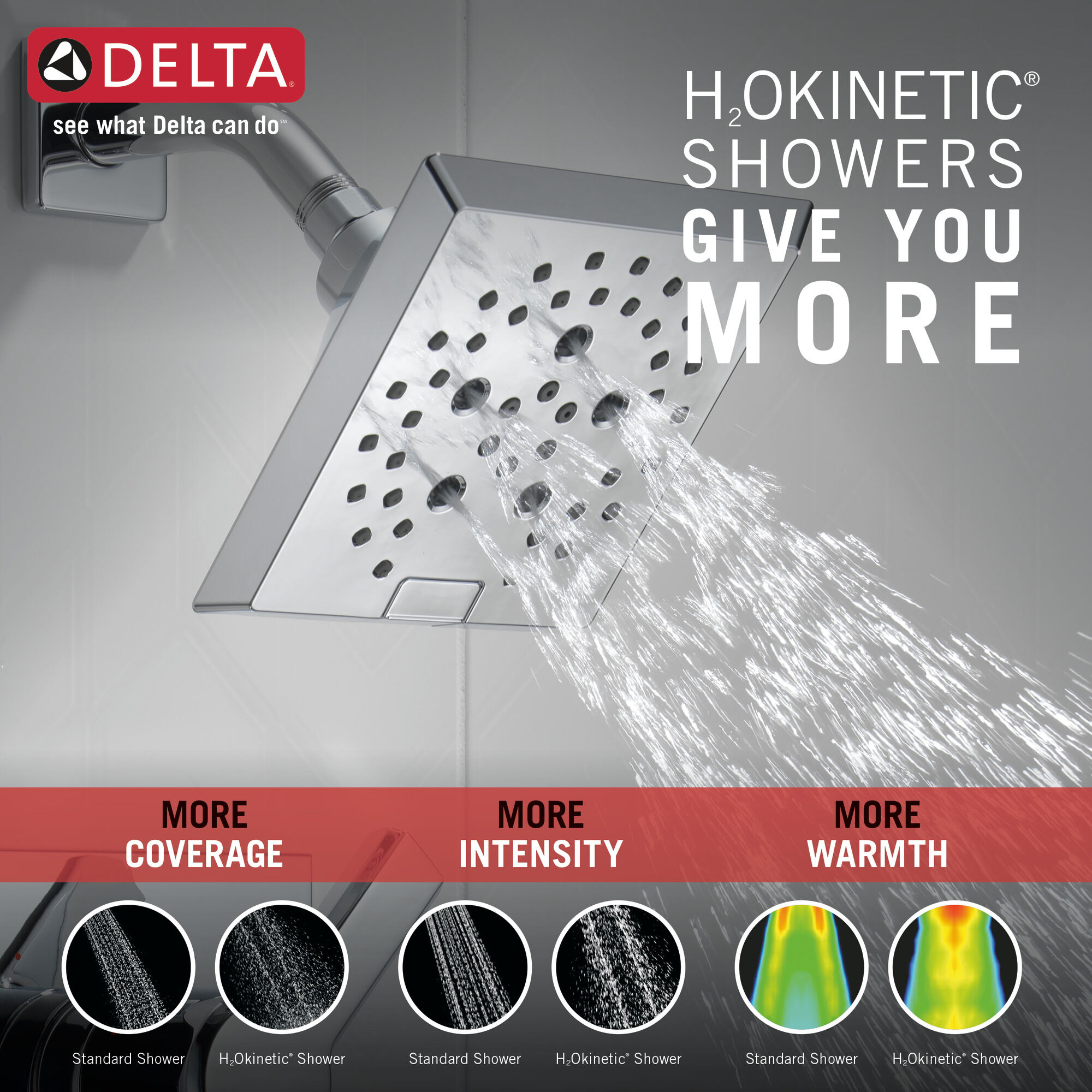 T14299 Накладка для душа Monitor® 14 серии H2Okinetic® Delta Faucet Pivotal Хром  - Вид №1