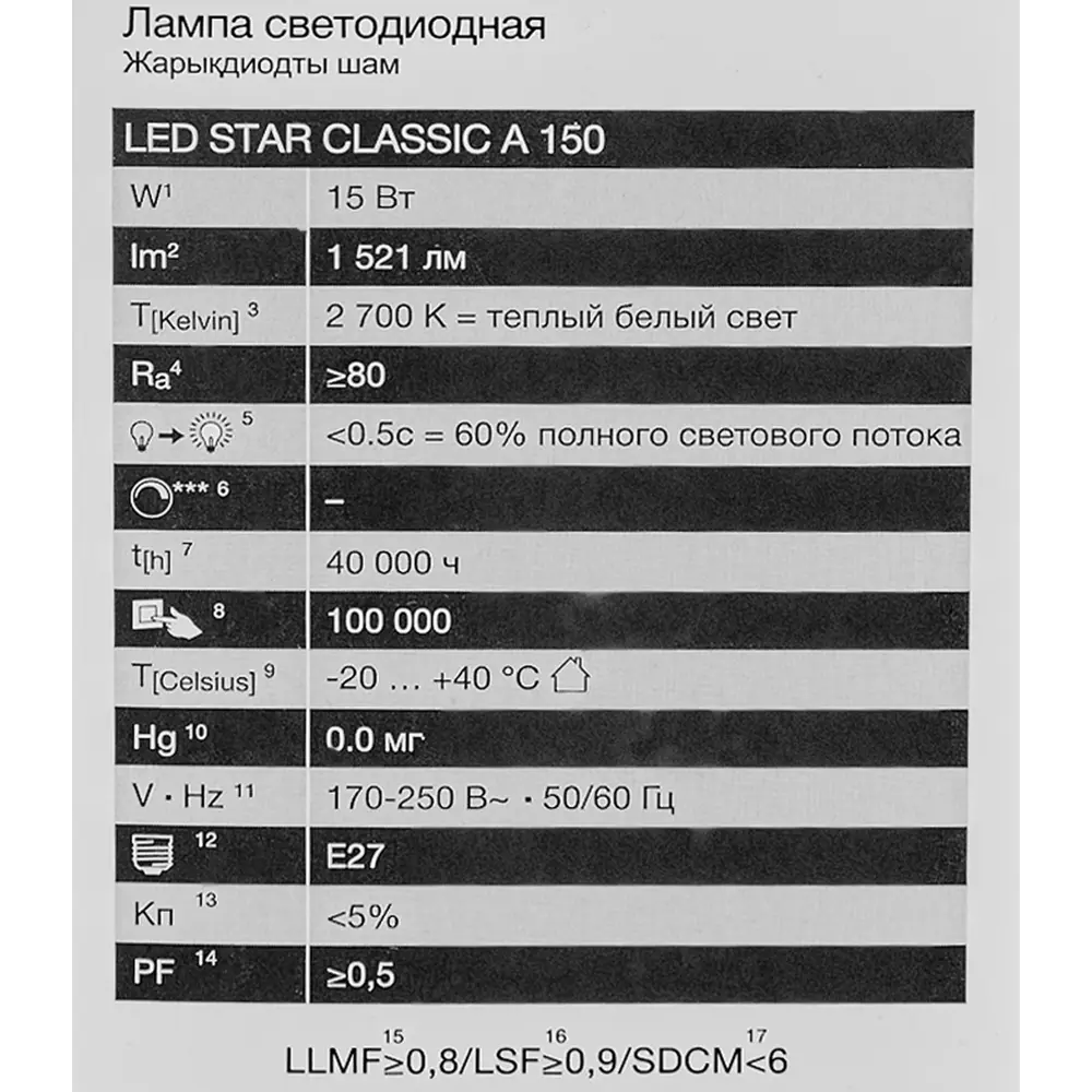 Светодиодная лампа OSRAM Груша 15Вт с теплым белым светом 85099641 STLM-0909506 - Вид №4