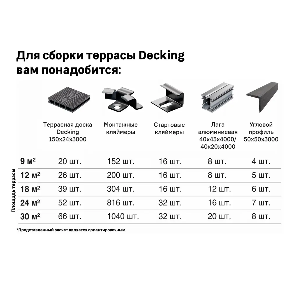 Santreyd Decking: террасная доска Медовый Клен с двусторонним дизайном 88487718 STLM-1014252 - Вид №13