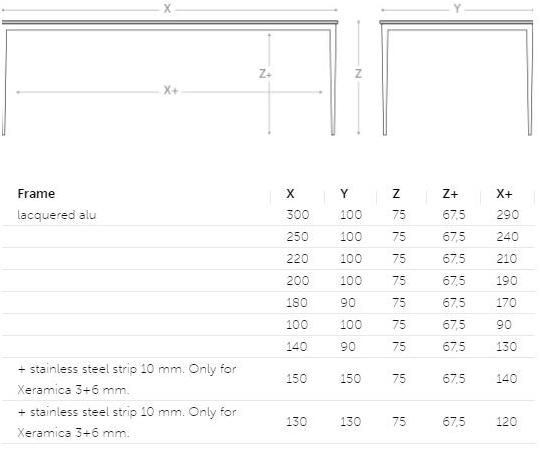Joli Прямоугольный садовый стол из алюминия и стекла Marguerite sun-id-1369074 - Вид №1