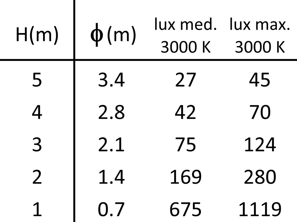 MegaPunto RD Ghidini Punto C RD .05 Темно-Cерый (Матовый)  - Вид №4