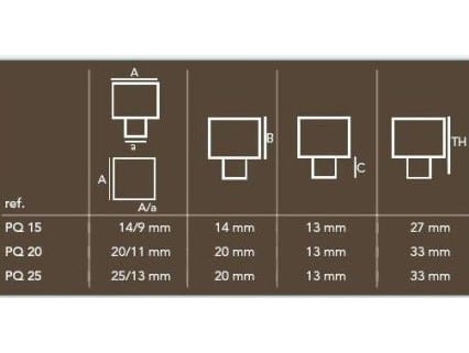 Железная ручка Dauby Pure® ARCH-00082911 - Вид №9
