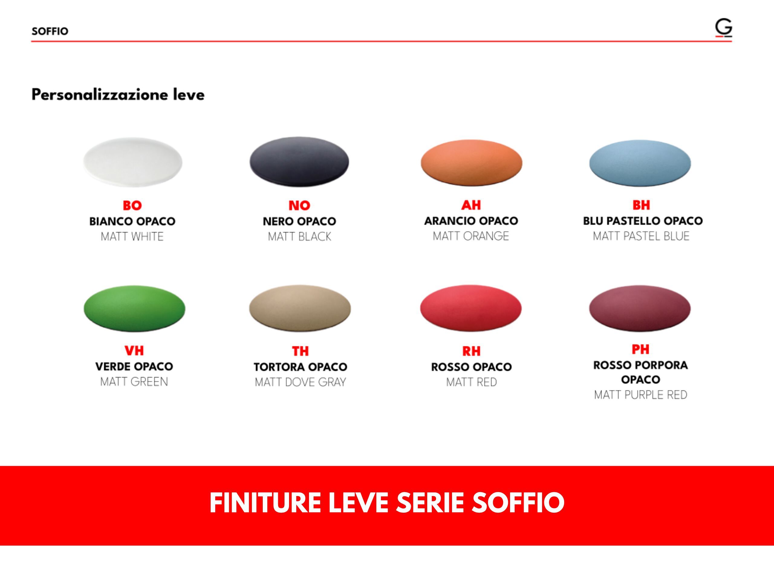 Однорычажный открытый смеситель для душа GATTONI Слойка ARCH-00037263 - Вид №3