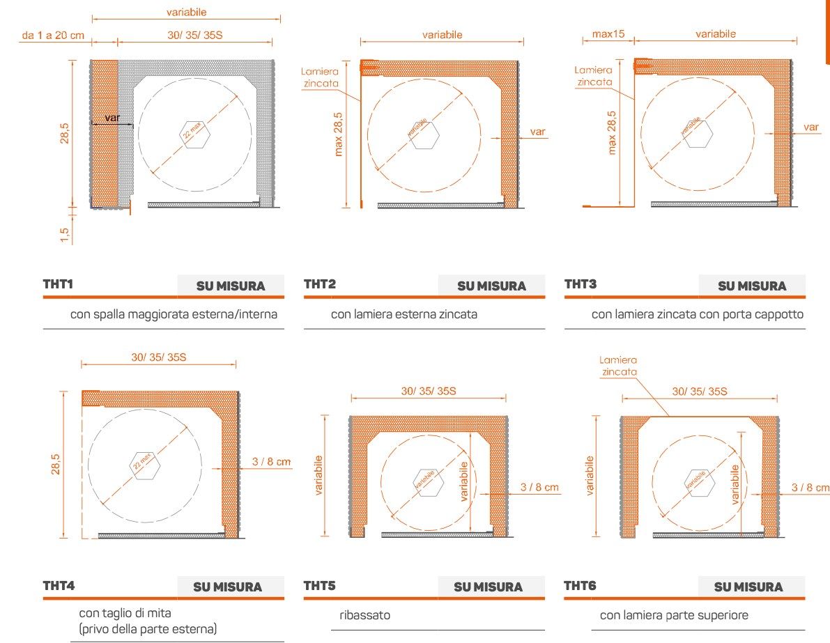 Мусорный контейнер для рольставни INCOVAR THERMOCASS A TAMPONE ARCH-00000191 - Вид №2