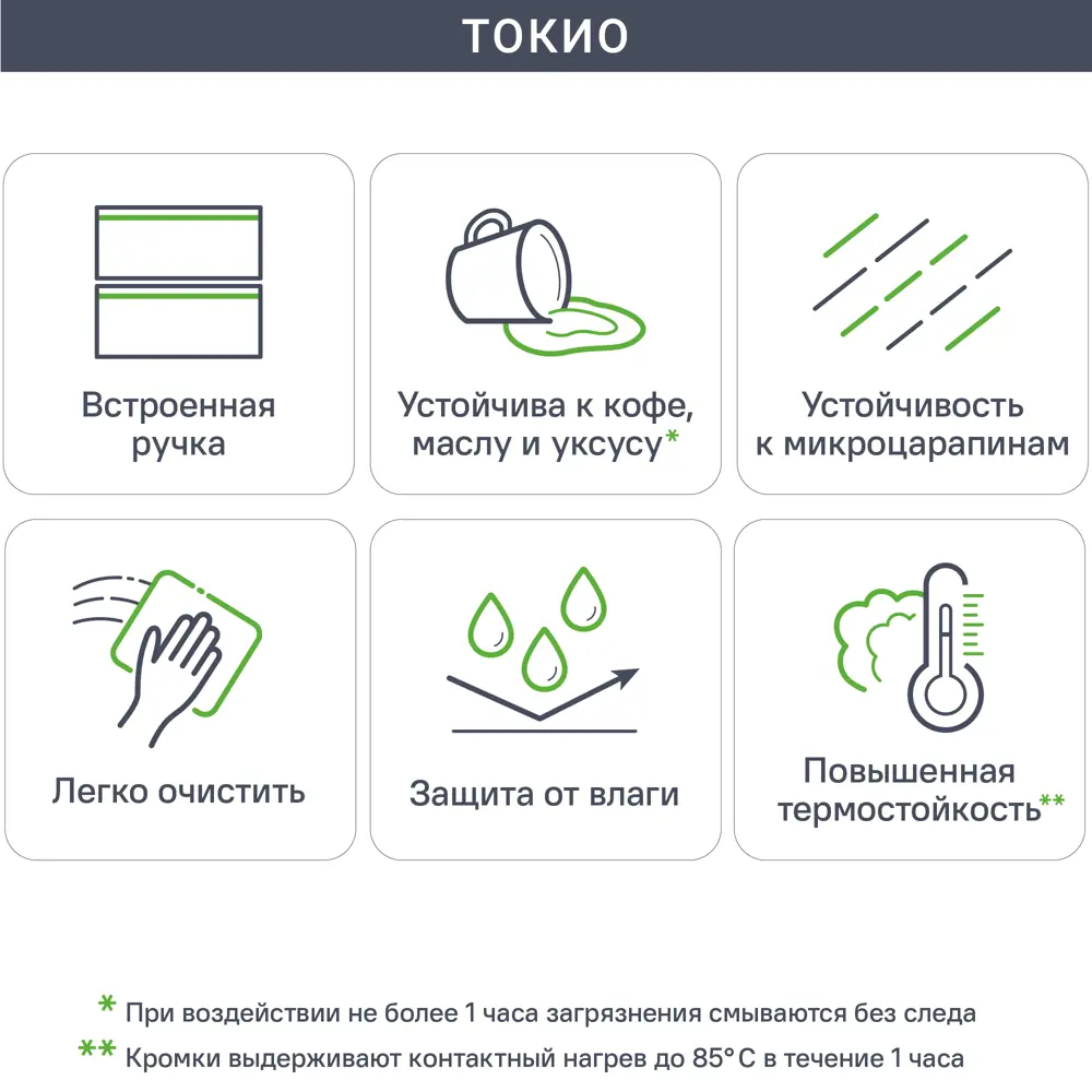 Фасад кухонного шкафа Токио 32x76.5 см KONSENSA ЛДСП цвет темное дерево Токио темное дерево STLM-2203920 - Вид №4