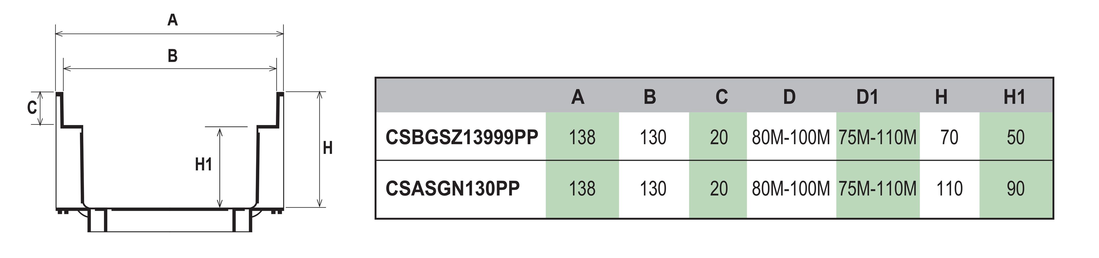 Модульный канал из полипропилена 130 Easy Low с сеткой из полипропилена First Corporation First Plast ARCH-00081702 - Вид №2