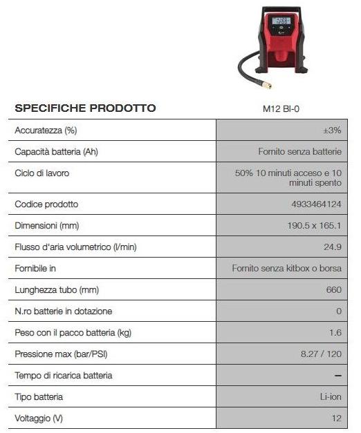 MILWAUKEE Компактный компрессор 12 В sun-id-1487436 - Вид №1