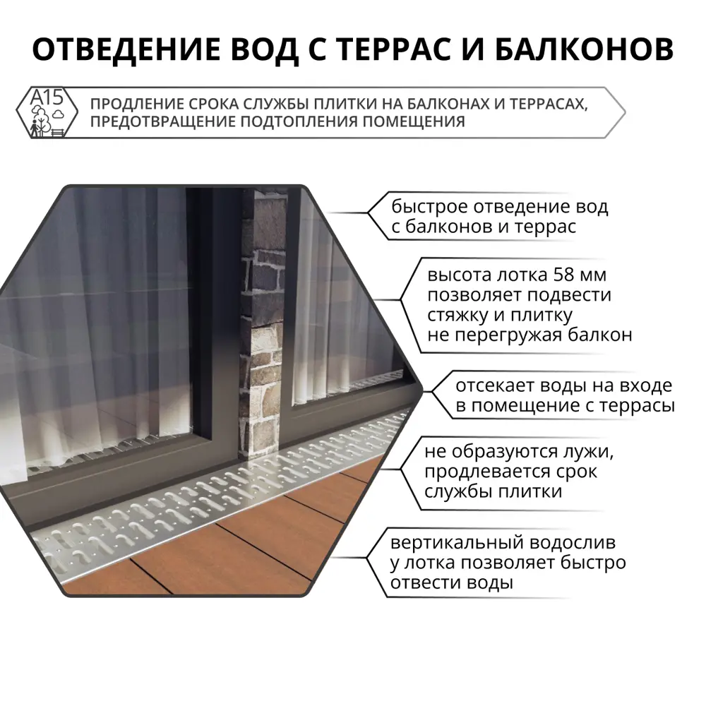 Канал с решеткой Gidrolica 1000x115x55 мм цвет черный STLM-2161643 - Вид №3