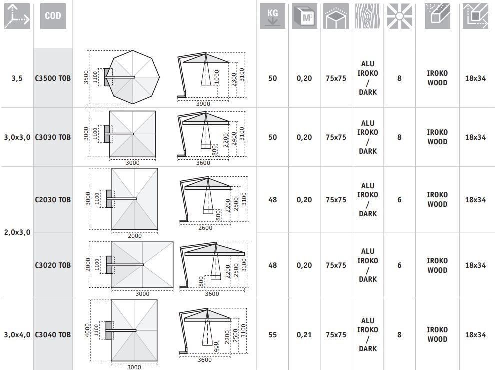 Scolaro Parasol Зонт из алюминия и дерева с боковой стойкой Torino Tob - Вид №10
