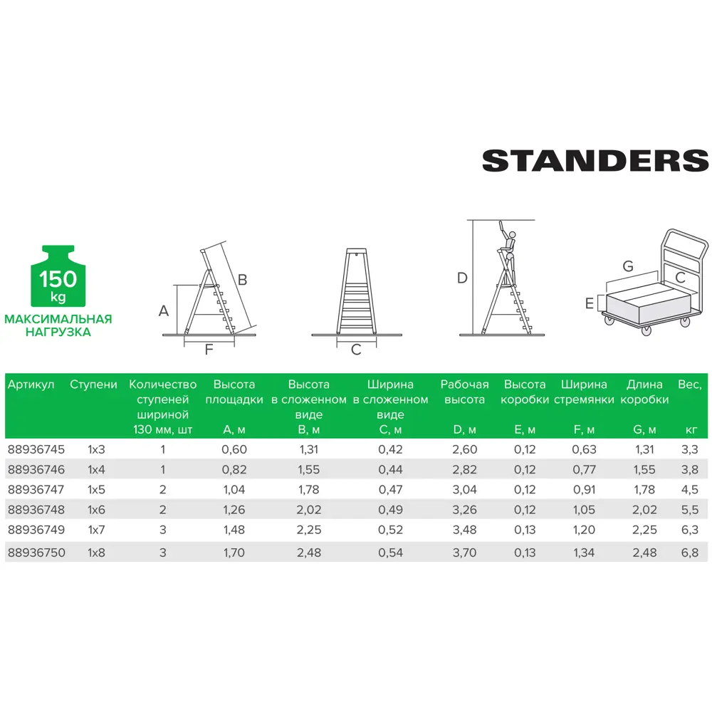 Стремянка алюминиевая Standers 6-ступенчатая с платформой и органайзером 88936748 STLM-1366424 - Вид №3