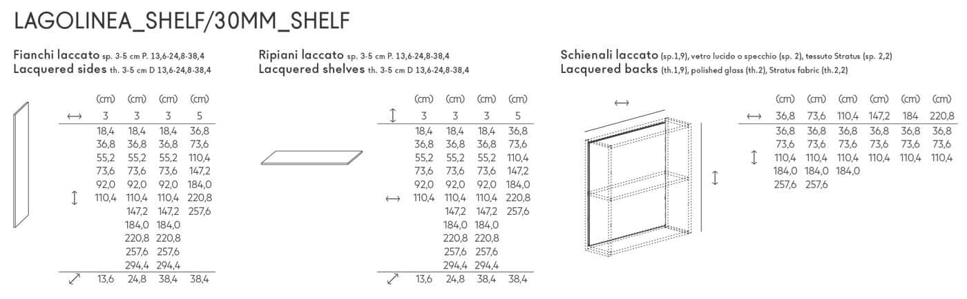 Секционная оборудованная стена Lago 30MM - 1202 ARCH-00098474