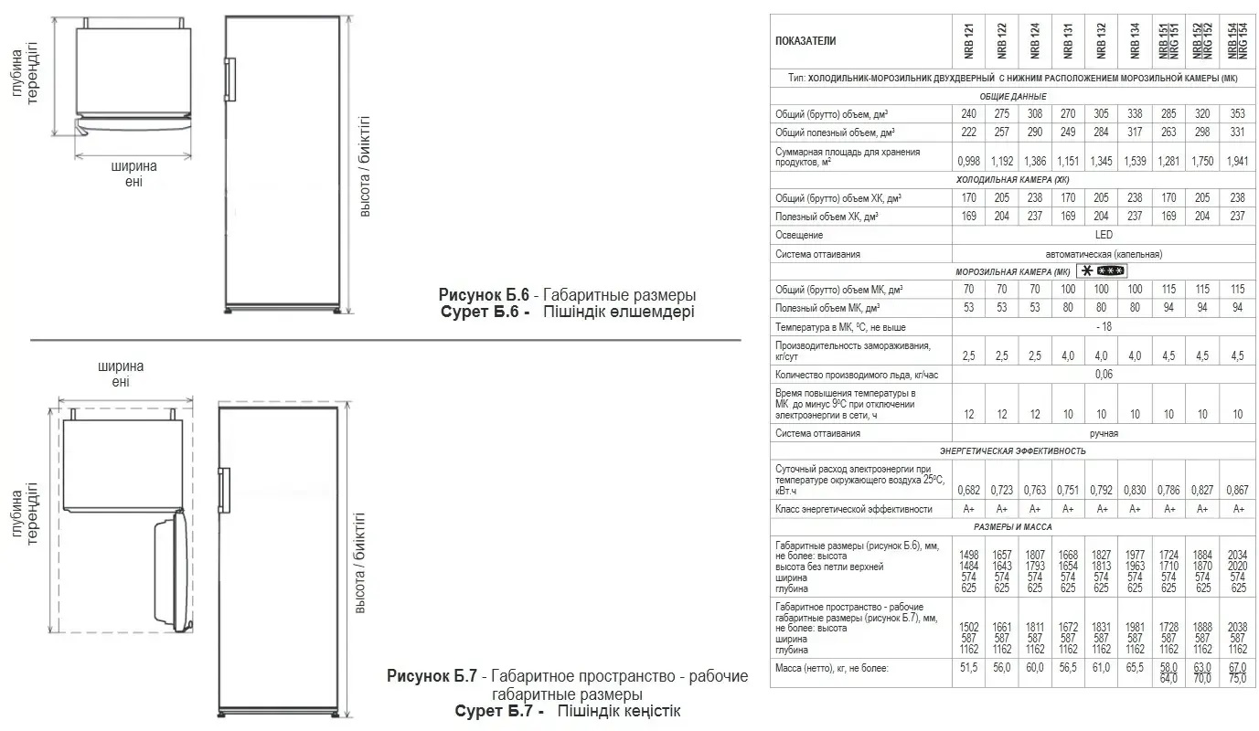 9056378 Холодильник с морозильником   Nordfrost NRB 154 S серебристый STDN-0141069 - Вид №12