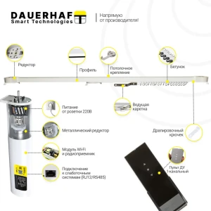92020409 Раздвижной электрокарниз для штор Dauerhaft CM-3 Zigbee WI-Fi с пультом ДУ 210 см открытие от центра мотор справа STLM-1506462