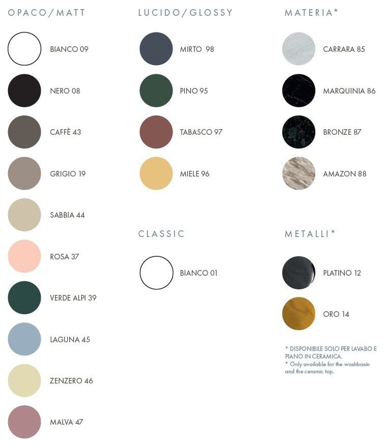 Керамическая прямоугольная раковина Alice Ceramica ARCH-00037231 - Вид №7